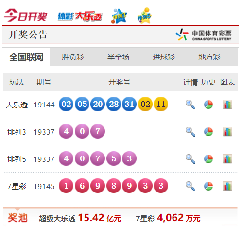 育彩票的朋 育彩票的朋