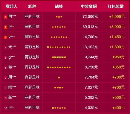 用户在每次 用户在每次