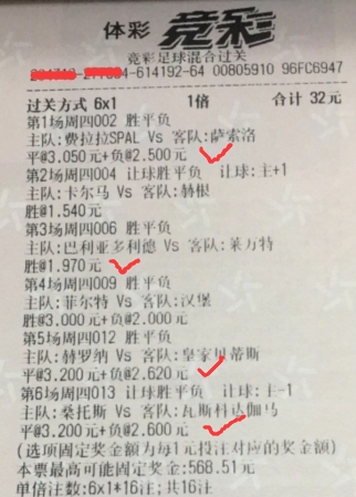 助攻可以看 助攻可以看